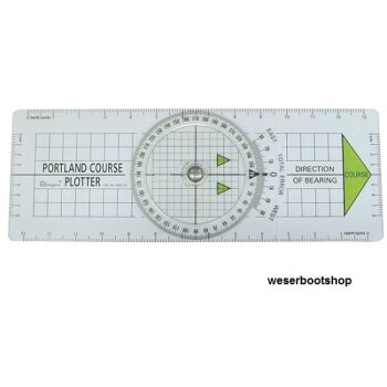 Kursplotter - Portland Plotter - 360 x 130 mm
