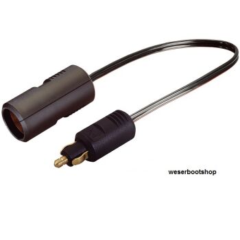 Normstecker auf Kupplung 6 - 24V - 8A